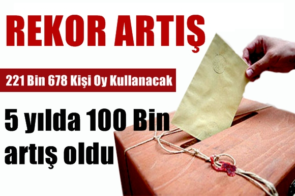 Mersin B&uuml;y&uuml;kşehir'in Kaderini Tarsus Belirleyecek