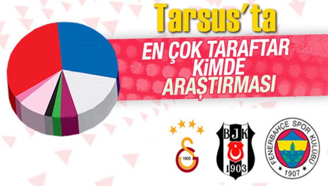 Tarsus'ta En &Ccedil;ok Hangi Takımın Taraftarı Var?